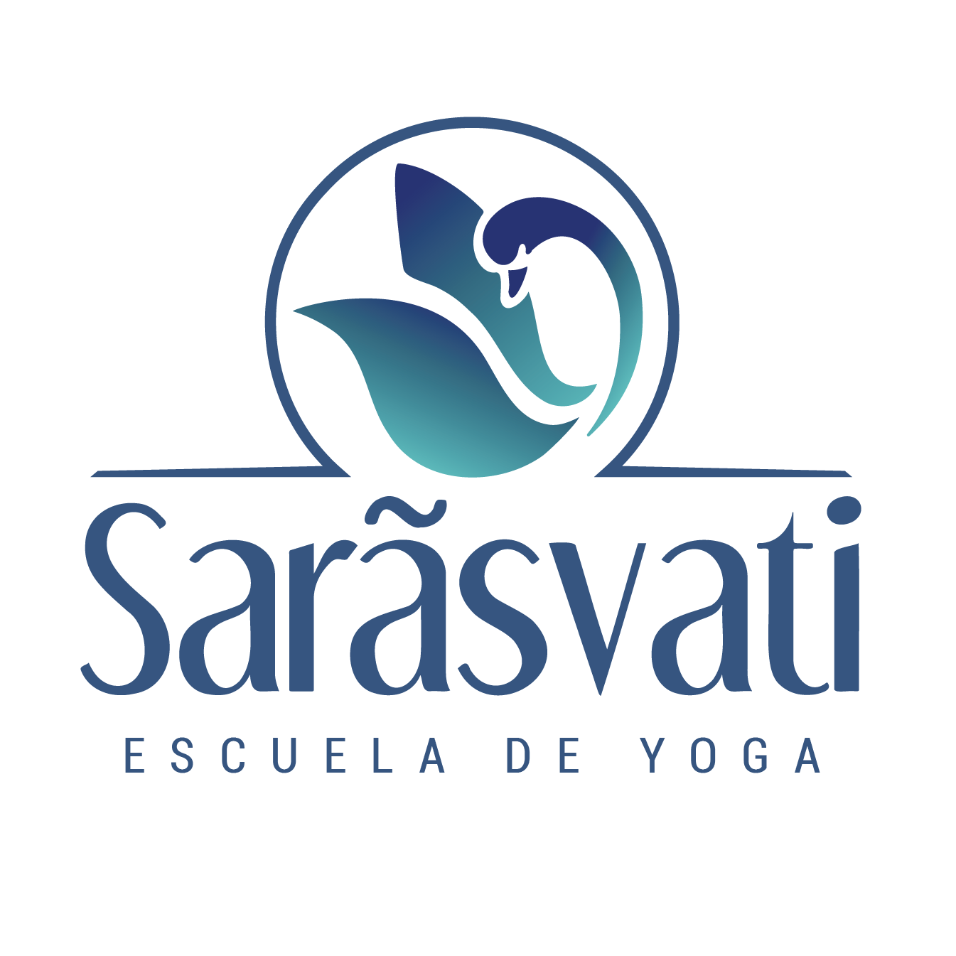 Sarasvati Yoga
